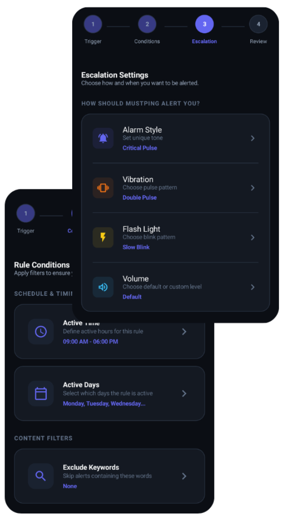 Monitor Details screen